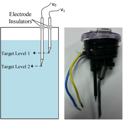 Figure 3. Electrolyte level sensor