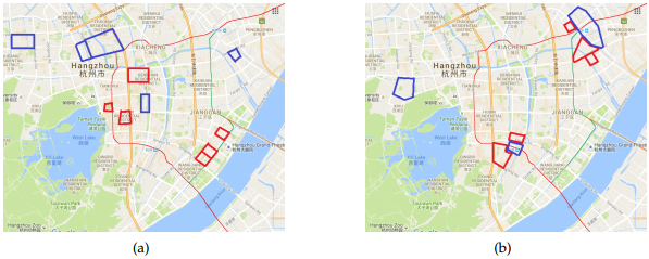 Figure 5. Traffic pattern analysis in Hangzhou