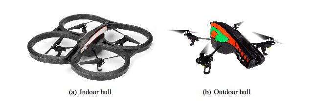  Figure 2.2: AR.Drone 2.0 and its different hull options