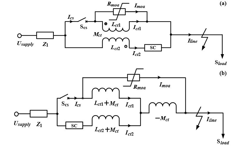 Figure 3. Schematic structure of the suggested flux-coupling-type SFCL