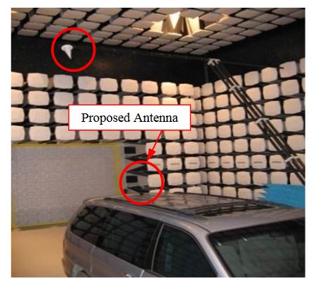 Figure 11. Anechoic chamber in KATECH for antenna measurements