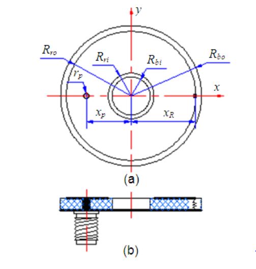 Figure 2. Configuration and parameters of the proposed antenna. (a) Top view. (b) Cross section