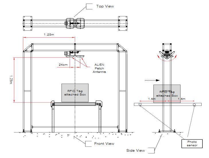 Figure 6. An experimental structure