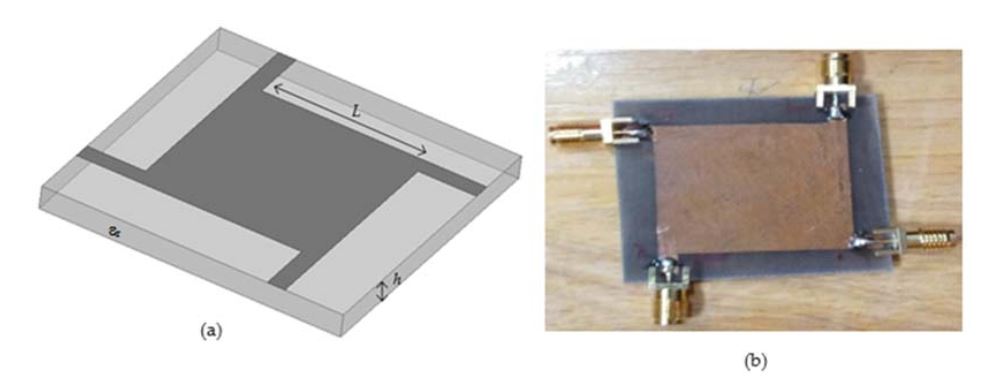 Figure 4. Square Patch Crossover (SPC). (a) Schematic of SPC; (b) Photo of the fabricated prototype