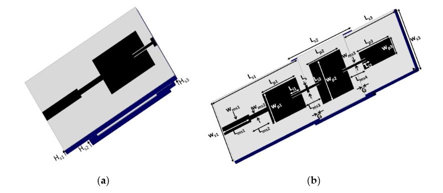 Figure 1. (a) Single antenna mode and (b) Three-antenna-element array mode