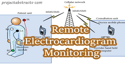 Remote Electrocardiogram Monitoring based on the Internet
